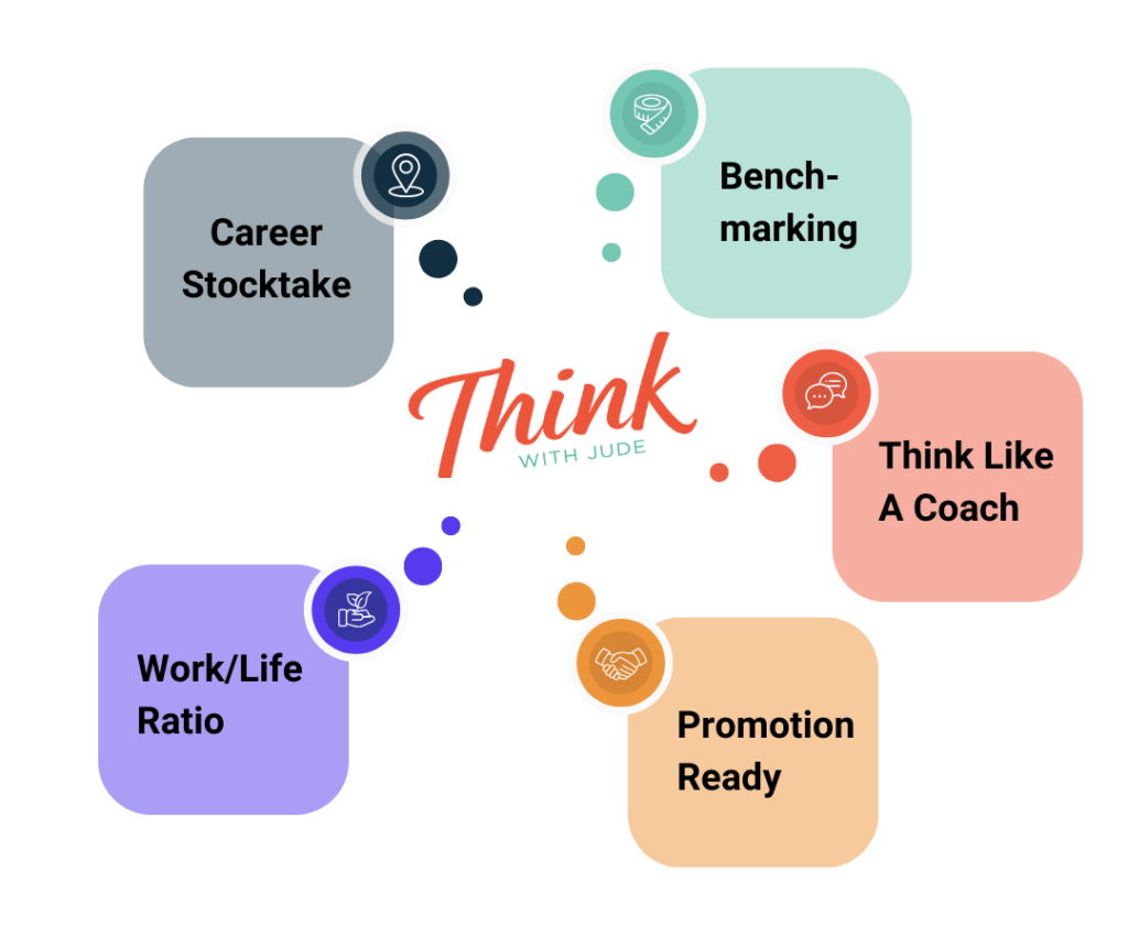 Elements of the Bounce Back & Thrive Coaching Programme: Career Stocktake Benchmarking Think Like A Coach Work/Life Ratio Promotion Ready